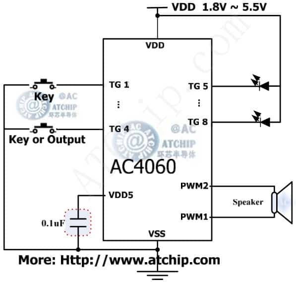 ac4060 diagram c|l(f)ЧƬC(j)MCU·Ӿ(xin)D