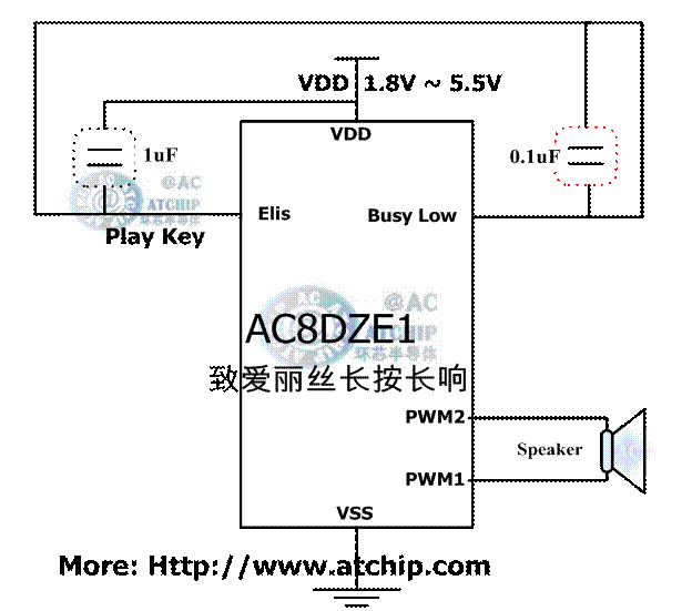 上電長(zhǎng)按長(zhǎng)響的致愛麗絲按鍵觸發(fā)直推喇叭模式PWM