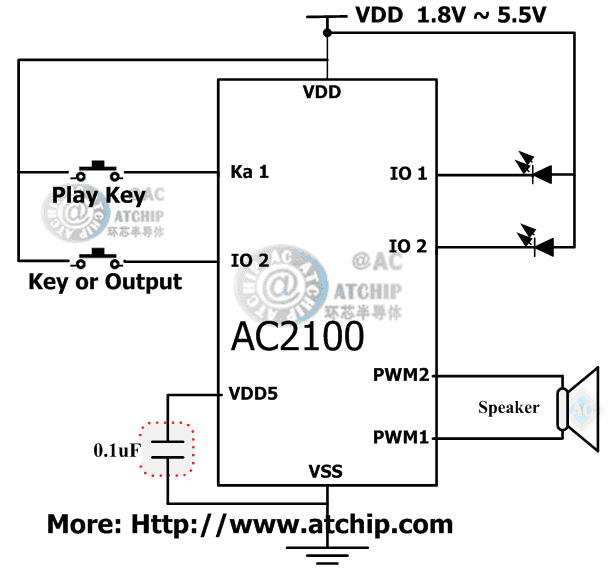 AC2100 Application Circuit 簡單應(yīng)用電路接線方法