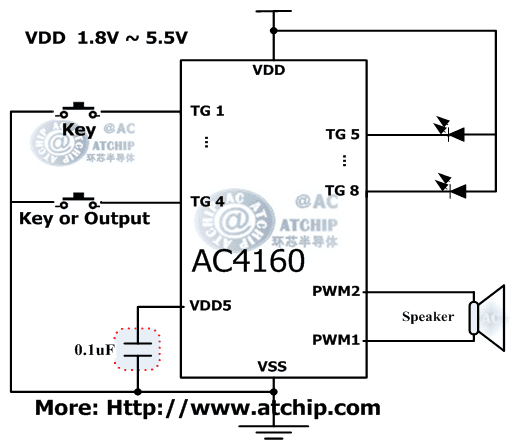 AC4160 diagram 與地觸發(fā)有效帶單片機(jī)MCU控制的OTP語(yǔ)音芯片電路接線圖
