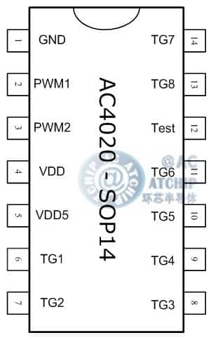 AC4020_OTP20s帶MCU單片機(jī)控制的語(yǔ)音芯片硬封裝SOP14/DIP14圖片